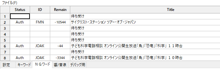 Ange4w関連掲示板