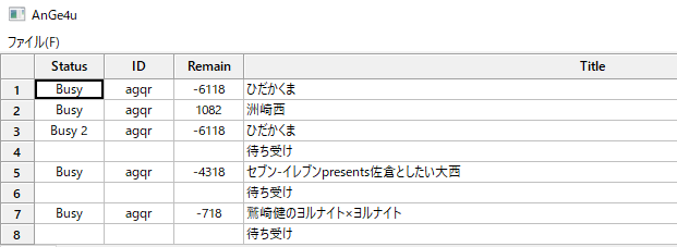 Ange4w関連掲示板